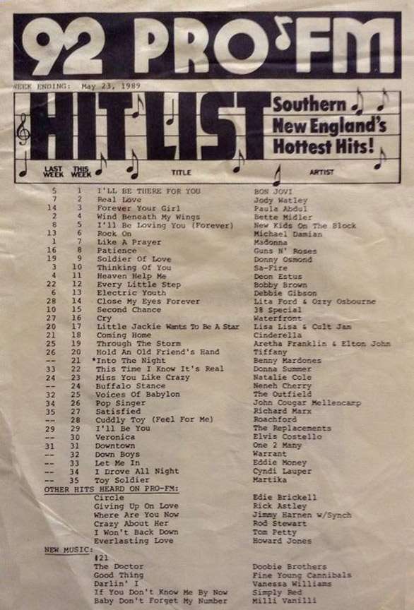 crack absorption kom sammen PLAYLIST: 1989 92 PRO-FM Hit List | WPRO-FM